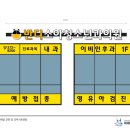 반디소아청소년과 이미지