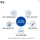 계양청소년문화의집 | 언더백 기업의 "AX시대변화와 리더십"