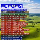 엠엑스텍