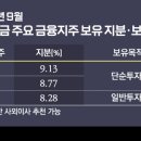 한국저작권위원회 노동조합 이미지