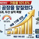 두산전자 - 36928 | 두산전자