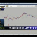 ㈜우호기업 네이버블로그
