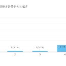 아쿠아윌