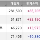 신라여인숙 이미지