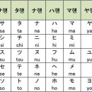 50음도부터 기초일본어 이미지