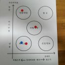 안서중학교