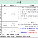 진잠다목적체육관 이미지