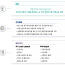 시그림연구소노라