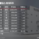 워치넷