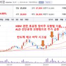 한창엔지니어링 이미지