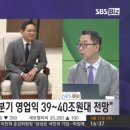 (주)반석전자엔지니어링 | 삼성전자가 SK하이닉스보다 더 상승할 것이라 생각하는 이유