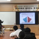 동북지방통계청 상주사무소 이미지