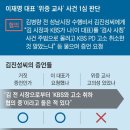 시킨 사람은 없는데 처벌 감수하고 위증?… "이례적 판결" 이미지