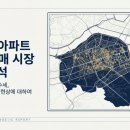 거평공인중개사사무소 이미지