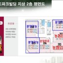 파크빌딩 이미지