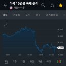장정리 이미지