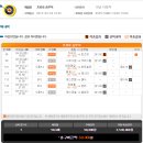 프로토 18회차, 주중 EPL과 국왕컵과 아챔! 이미지