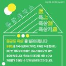 용궁장 이미지