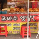 옛날 시장 통닭 이미지