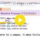 25-10-31 영어 수업 - Relative Clause (Part 1, Adjective Clause) 이미지