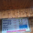 통삼겹전문후문 네이버블로그