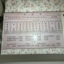 문래동 냉삼(판교고등점)