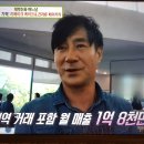 리메이크케이크 이미지