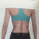 건강 셀프마사지 이미지