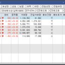 주식회사 원익홀딩스 이미지