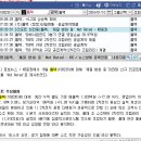 일진물산