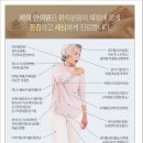 케이한의원 이미지