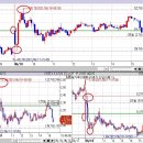 임훈택 일지(배우면서 간다) - 06.18 이미지