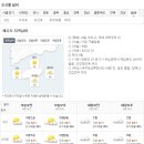 제주도 날씨. 서귀포 날씨. 한라산 날씨. 10월 13일(금)~23일(월) 이미지