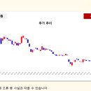 100-1-000063 네이버블로그