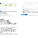 육군 제2291부대