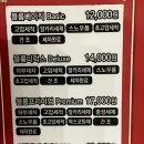 컴인워시 고양점 이미지