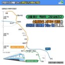 신분당선 서북부 연장사업과 투자유망지역- 구기동 상명대 일대 이미지