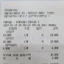 푸지미식당 네이버블로그