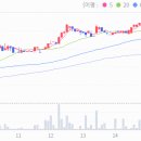 (주)삼일씨엔에스 충주 이미지