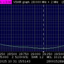 NAGARA TA-351 SWR Measurement 이미지