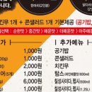 도리도리닭도리탕 - 포항시 남구 철강로 686-4 | 도리도리닭도리탕
