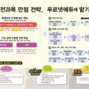 송정푸르넷