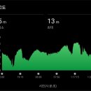 양화 택시승강장 이미지