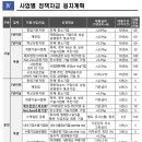 진흥치과기공소 이미지