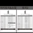 백스트리트 이미지