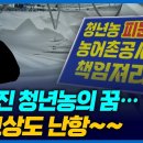 임대형 스마트팜 하자 투성...큰 꿈을 안고 뛰어든 청년농들 수억 원 피해, 보상도 막막~~ 이미지