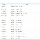 은혜카써비스 이미지