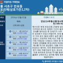 반포114부동산중개사무소 이미지