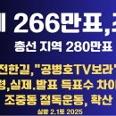 비례대표,266만표 조작!/지역 280만표,동일 조작법 사용/전한길,열풍 번져가다/국민들 깨어나다/대통령...2.1금 [공병호TV] 이미지