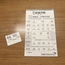 도쿄 1일차 ; 나리타익스프레스(NEX), JR이스트호텔메츠시부야, 이치란라멘, 모헤지, 토스뱅크 외화통장...